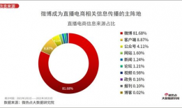 91sc直播,精彩瞬间回顾，带你领略电竞魅力